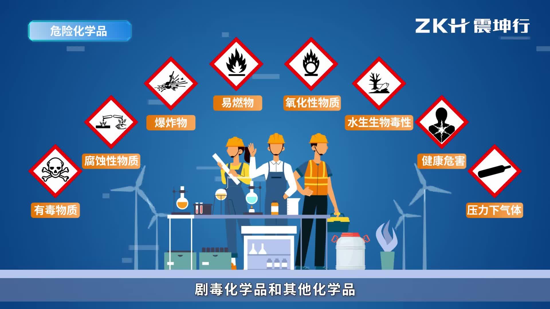 上海震坤行行家百科 | EHS系列 危險(xiǎn)化學(xué)品如何進(jìn)行安全管理與合規(guī)經(jīng)營(yíng)